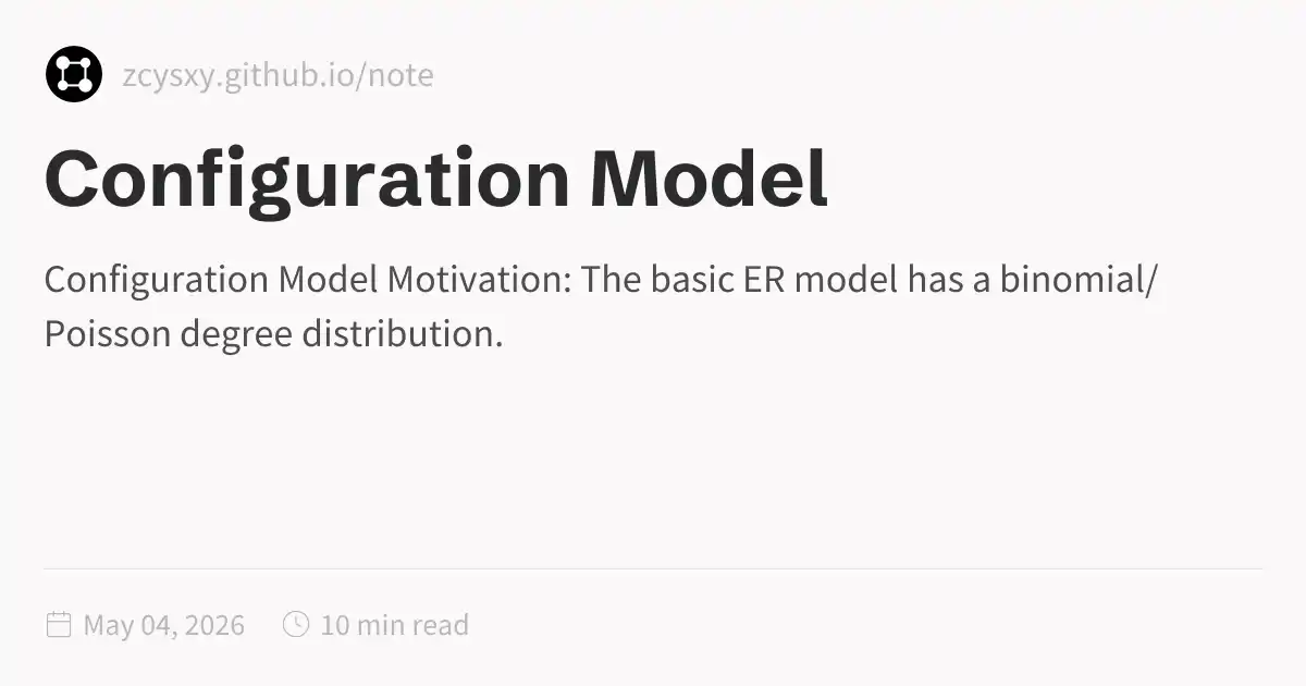 Configuration Model