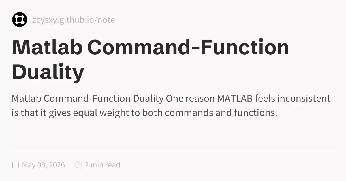 Matlab Command-Function Duality