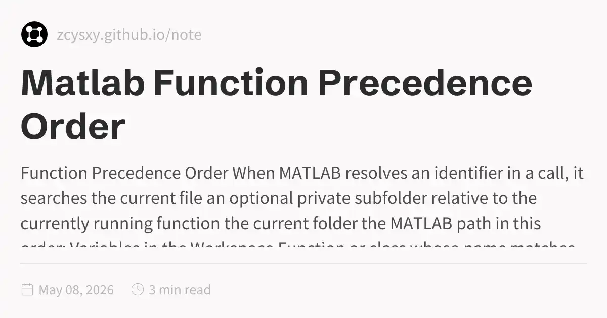 Matlab Function Precedence Order