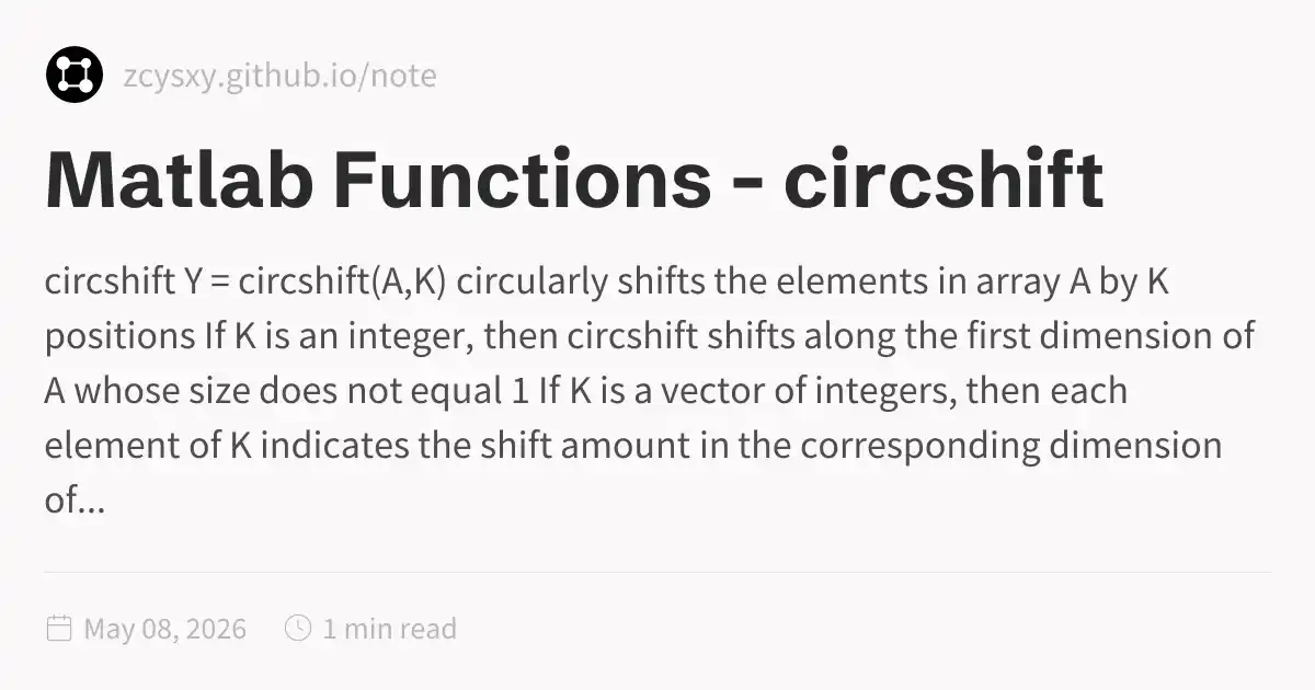 Matlab Functions - circshift