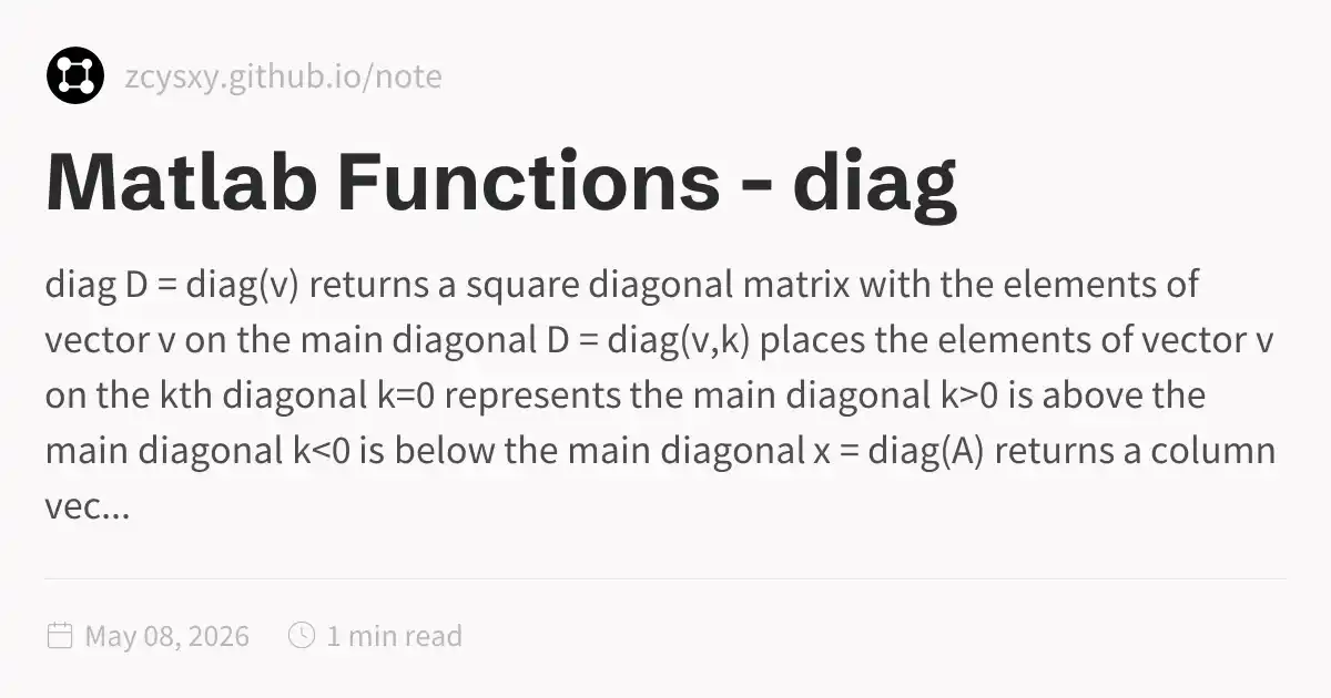 Matlab Functions - diag