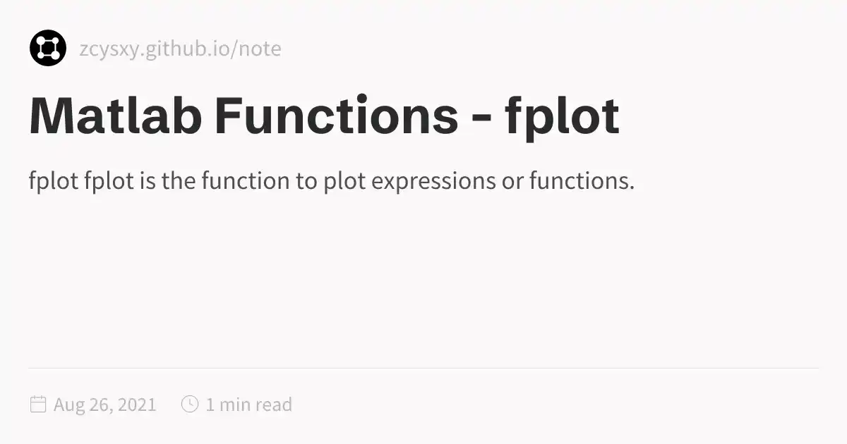 Matlab Functions - fplot