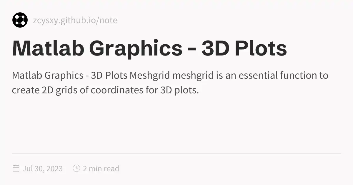 Matlab Graphics - 3D Plots